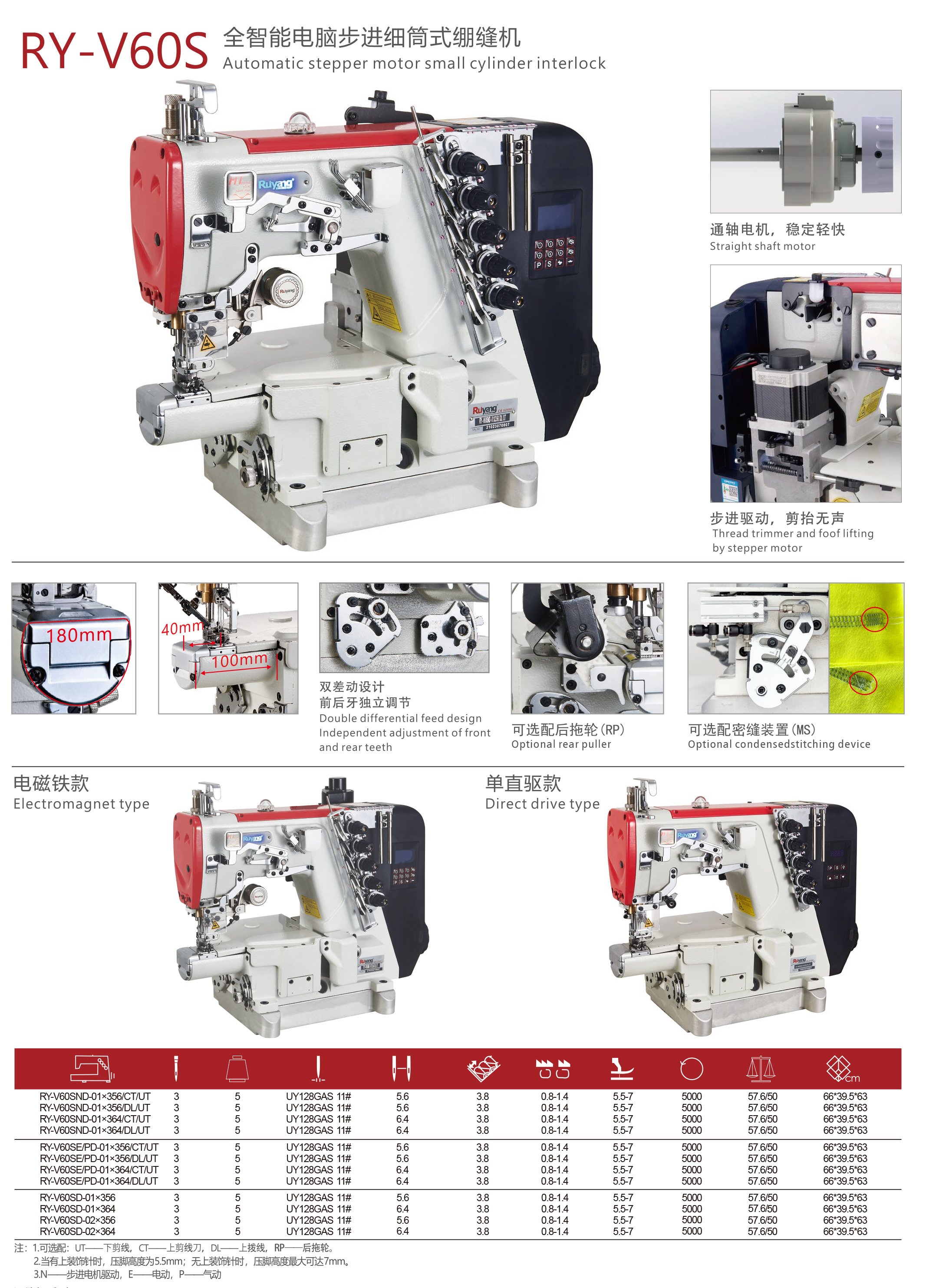 RY-V60S-1.jpg