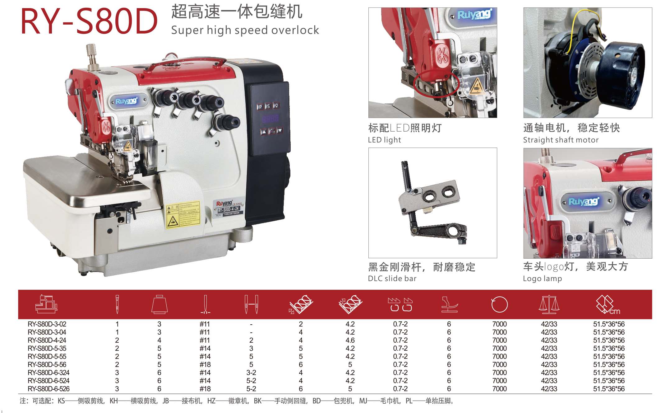 RY-S80D-1.jpg
