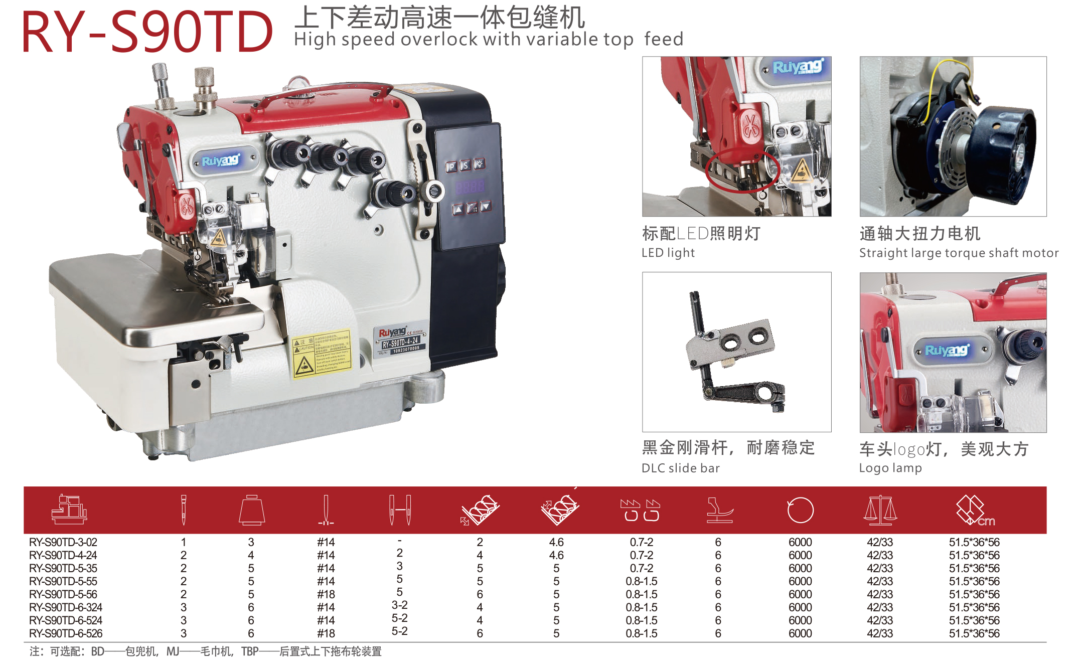 RY-S90TD-1.jpg