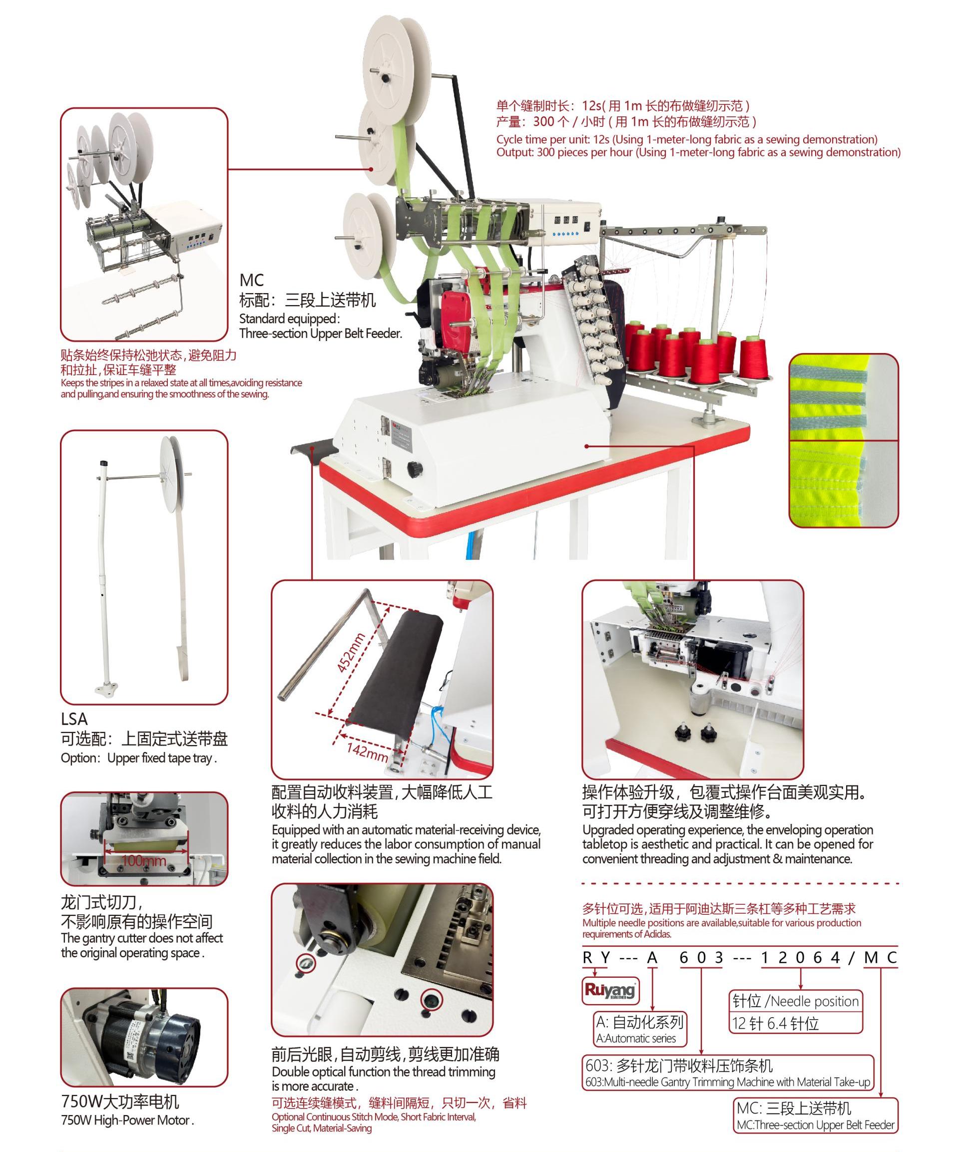 RY-A603 series-1.jpg